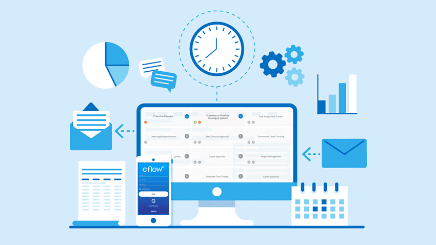 Examples of workflow automation for campaign execution in Kenya, including email and SMS campaigns management.