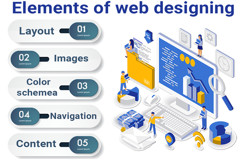 Web Design Services in Kenya (2026): Nairobi, Mombasa, Kisumu & Nationwide