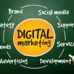 How to Write a Digital Marketing Strategy for a Kenyan SME