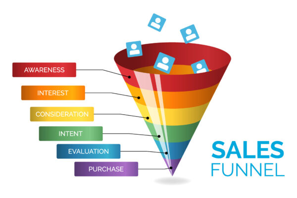 How to Build a Sales Funnel for a South African Service Business