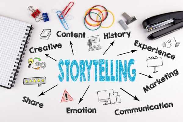 Why Storytelling is Becoming Central to Kenyan Website