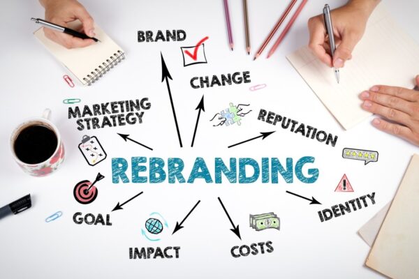 Rebranding Kenyan Business 2026