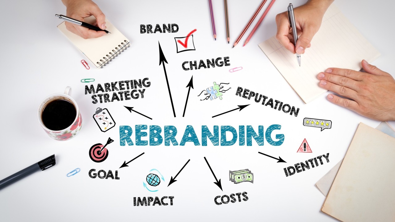 Rebranding Kenyan Business 2026