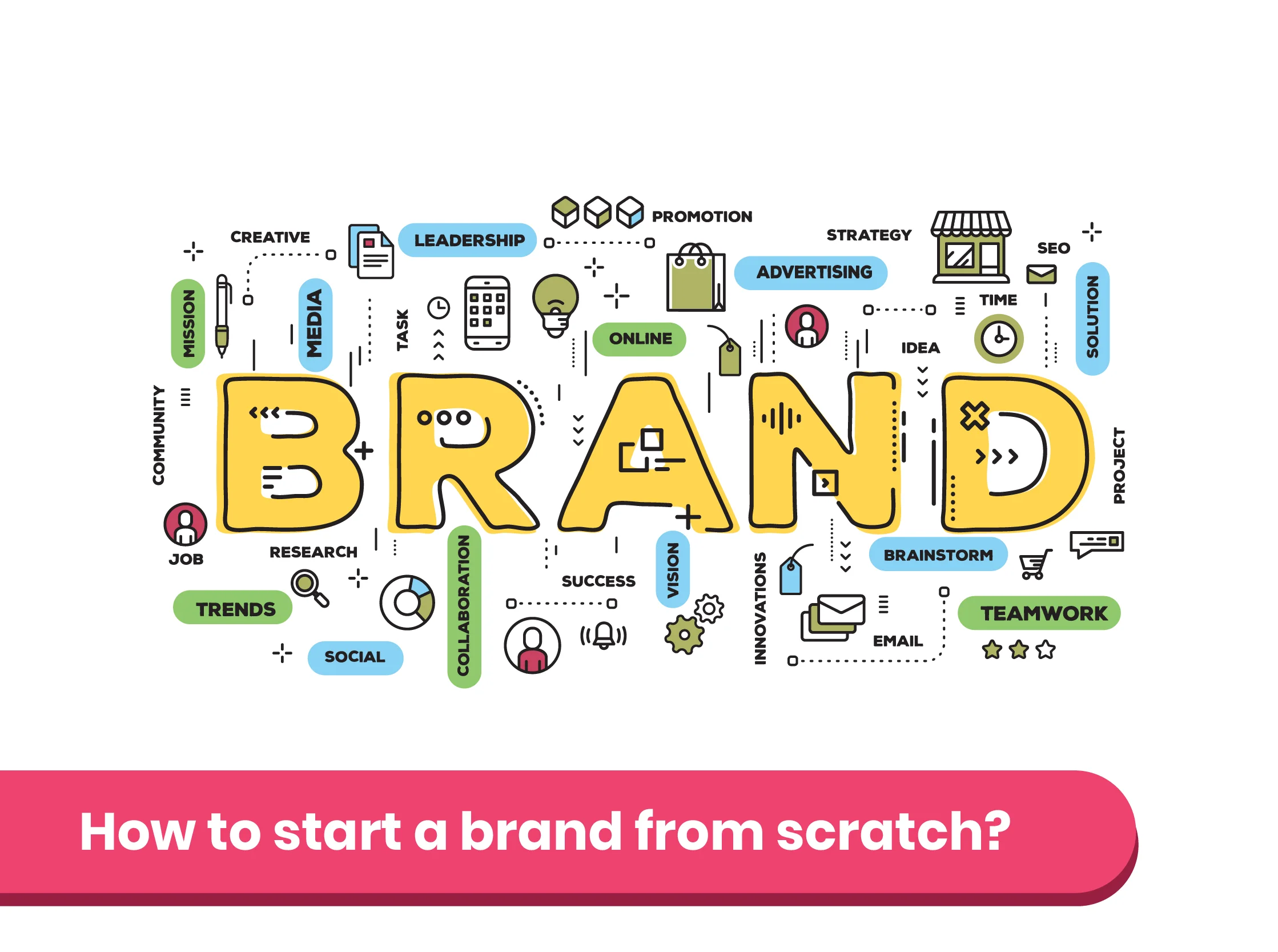 Startup Branding in Africa: Building a Brand from Scratch...