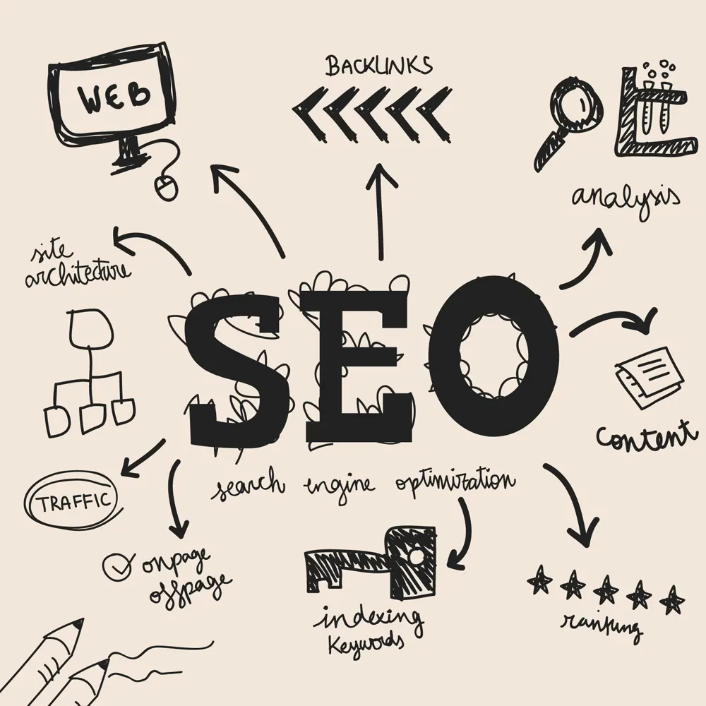 Local SEO Kenya: Maps and Search Guide