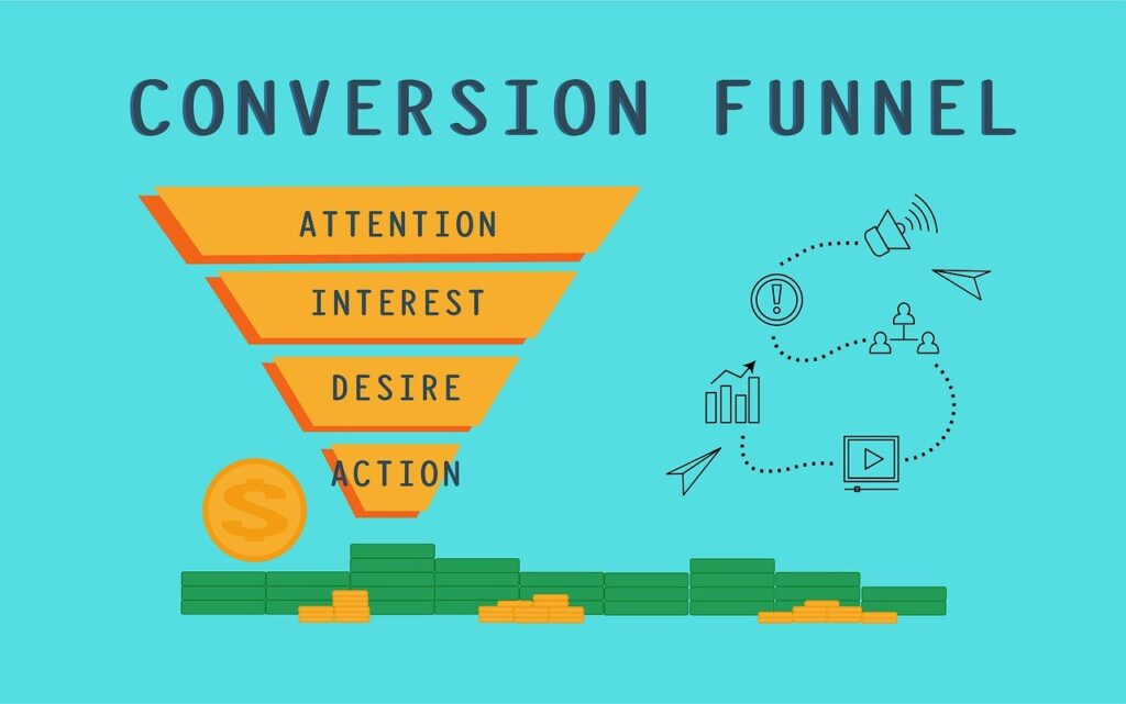 Conversion Rate Optimisation for South Africa Websites