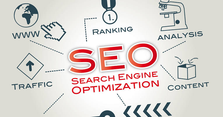 SEO Costs Kenya: Scope and Effort Guide