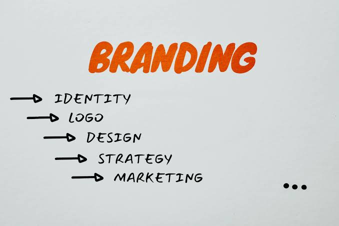 brand-identity-design-process-nigeria