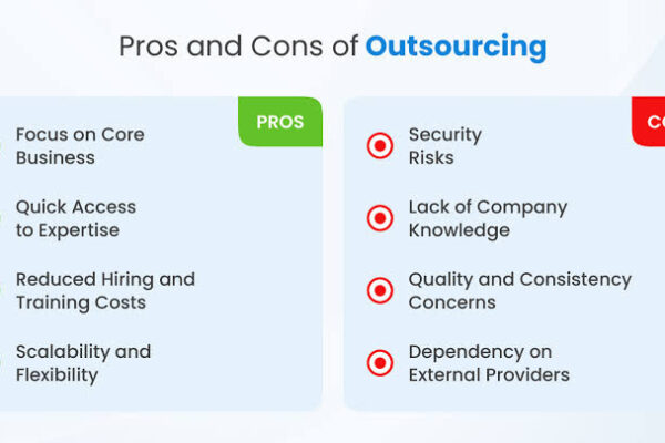 Hiring a Kenyan Developer vs Outsourcing Abroad Pros | Nelium