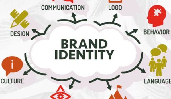 Brand Identity Design Process Kenya 2026