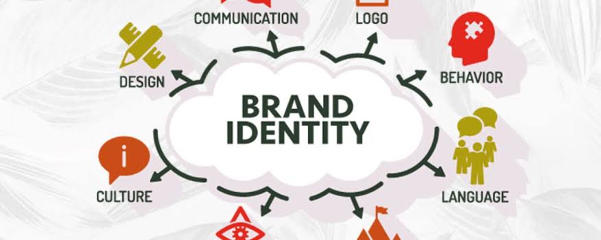 Brand Identity Design Process Kenya 2026