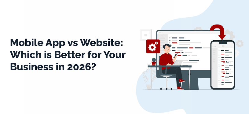 Mobile App vs Website Kenyan Business 2026