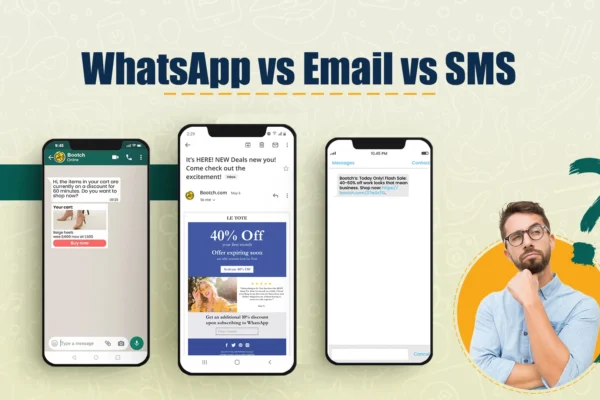 Email vs SMS vs WhatsApp Marketing Kenya