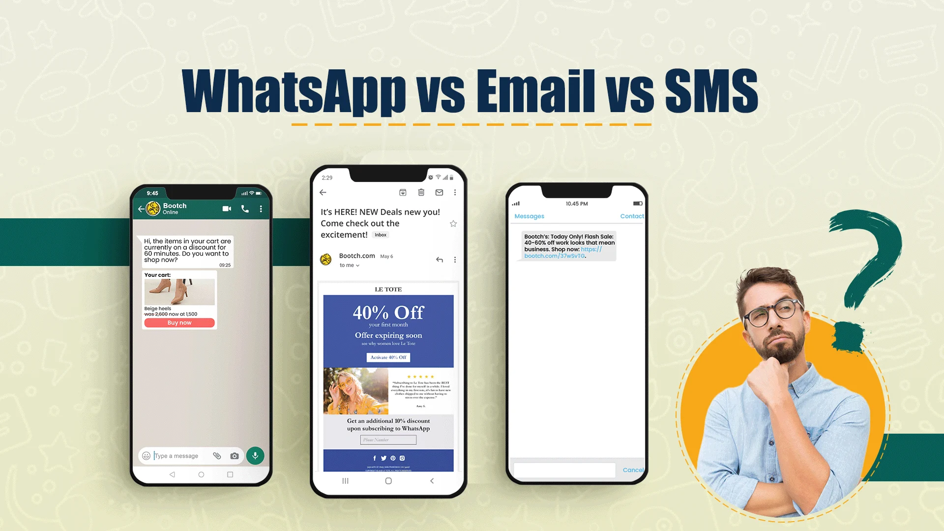 Email vs SMS vs WhatsApp Marketing Kenya